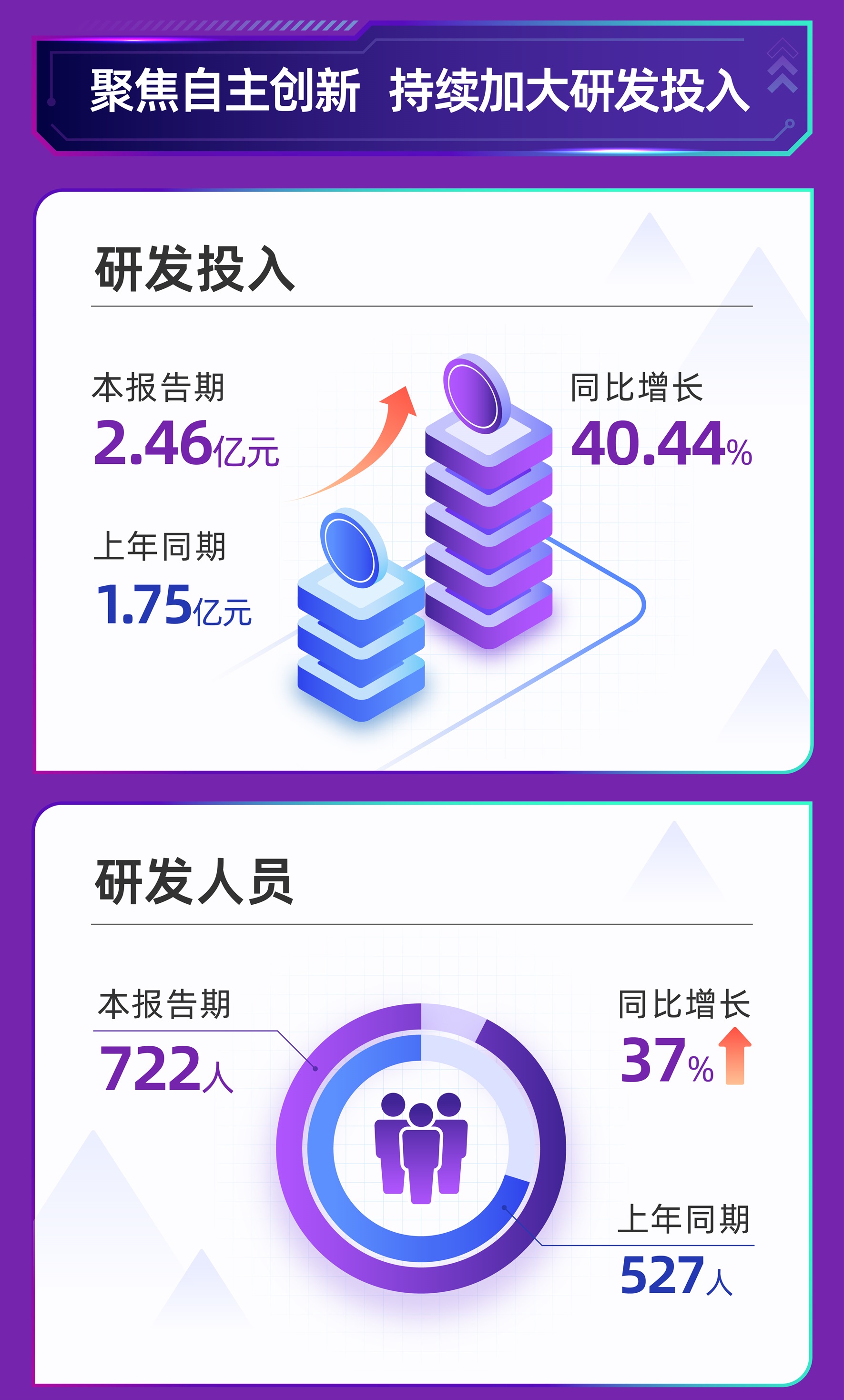 恒峰g22半年报-长图（8.27）-06.jpg