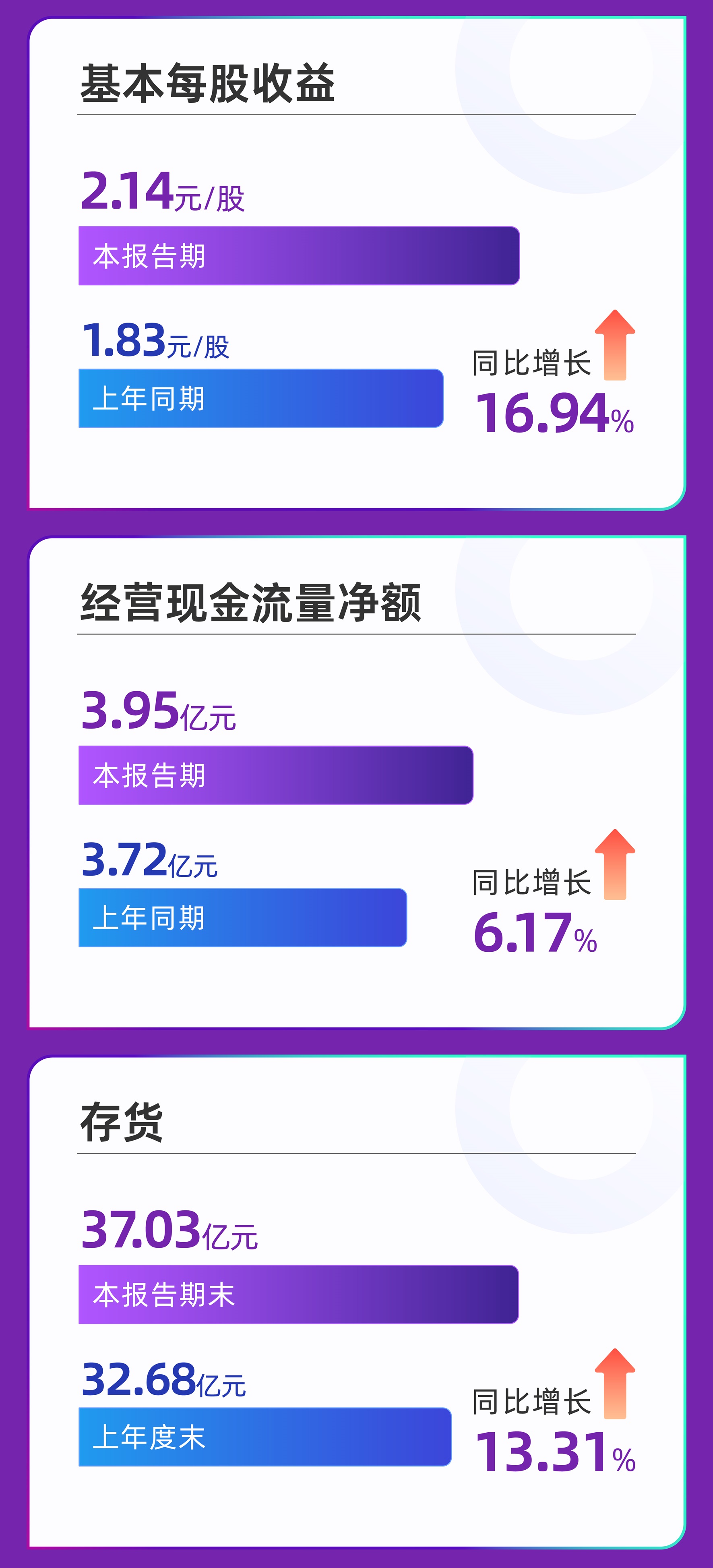 恒峰g22半年报-长图（8.27）-04.jpg