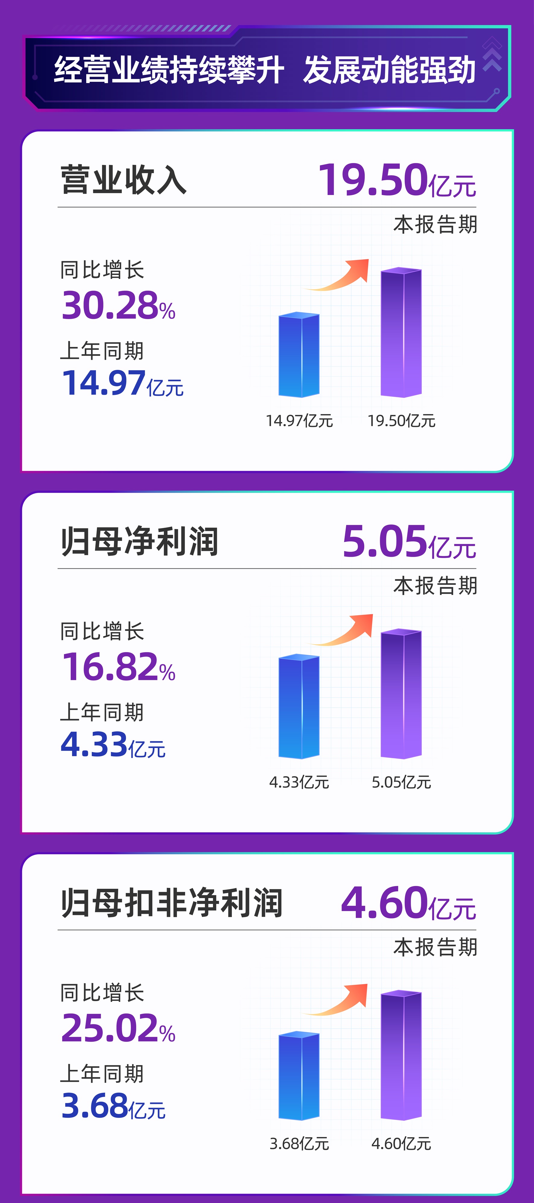 恒峰g22半年报-长图（8.27）-03.jpg
